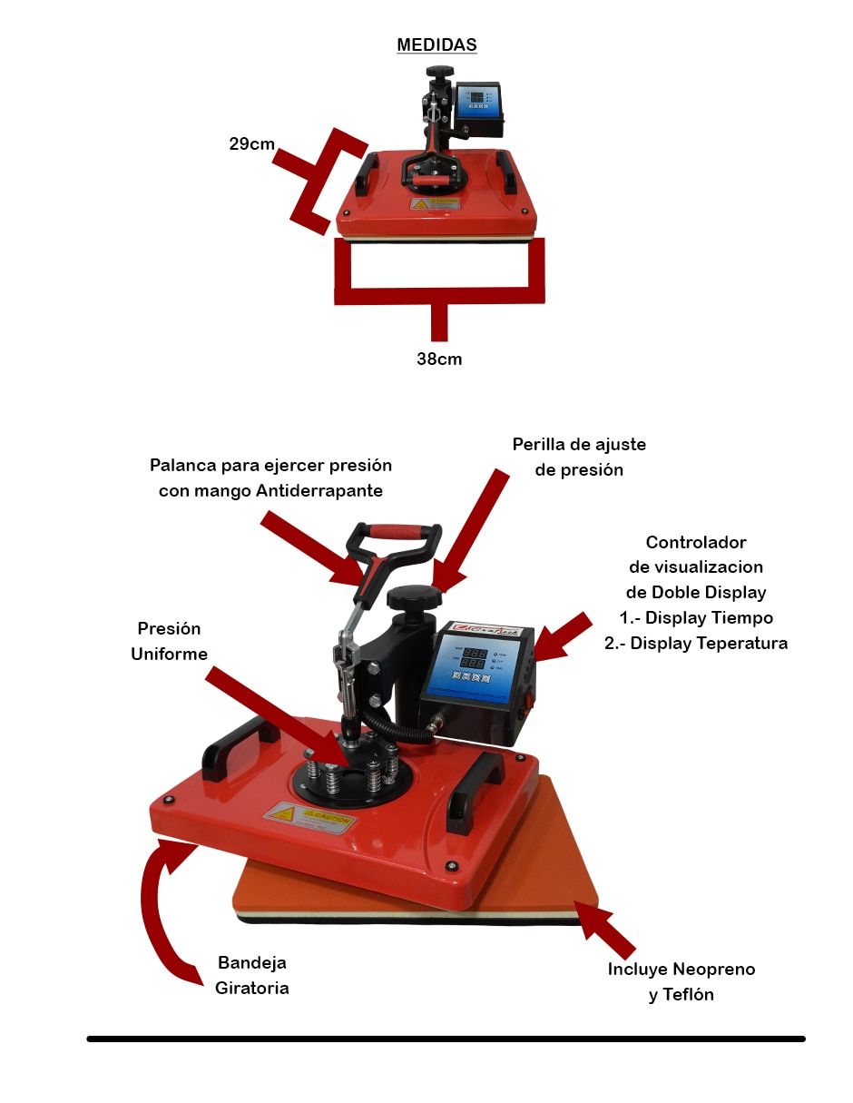 Ev technologies